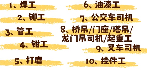 恒力重工招聘岗位